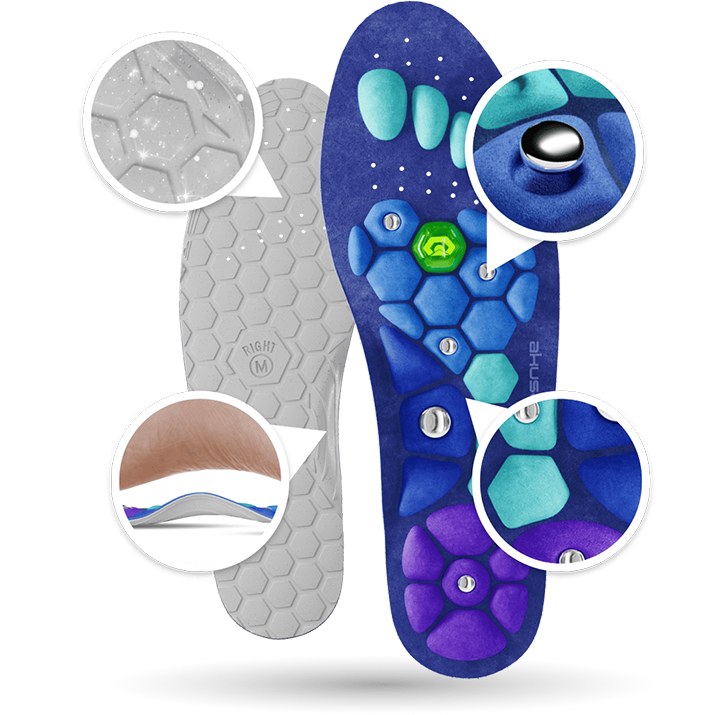 Akusoli – Shoe Insoles