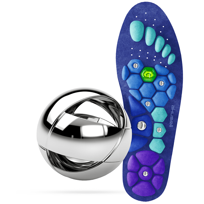 Akusoli – Shoe Insoles