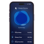 Derila – Memory Foam Pillow