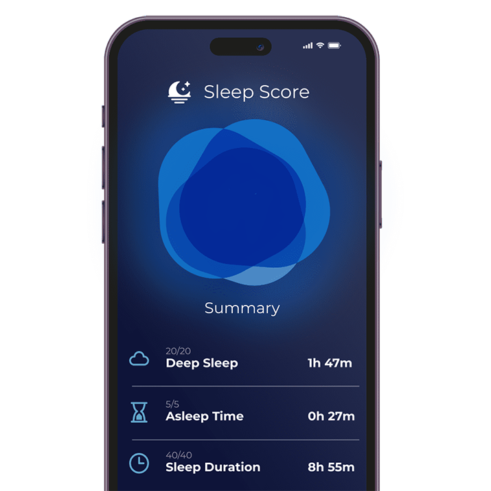 Derila – Memory Foam Pillow