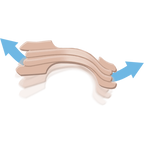Hiloi – Nasal Strips